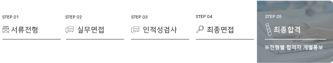 전형절차