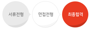 전형절차