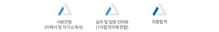 전형절차