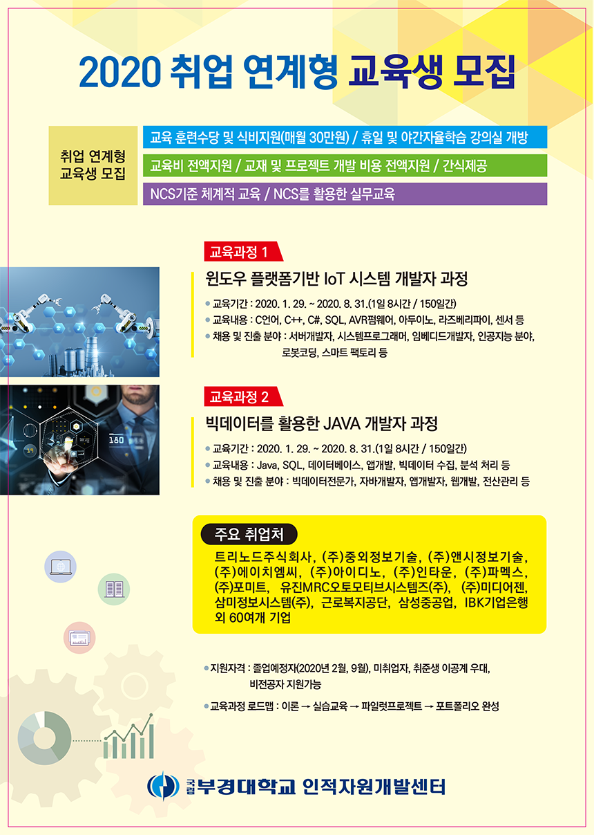 2020 취업연계형 교육생 모집