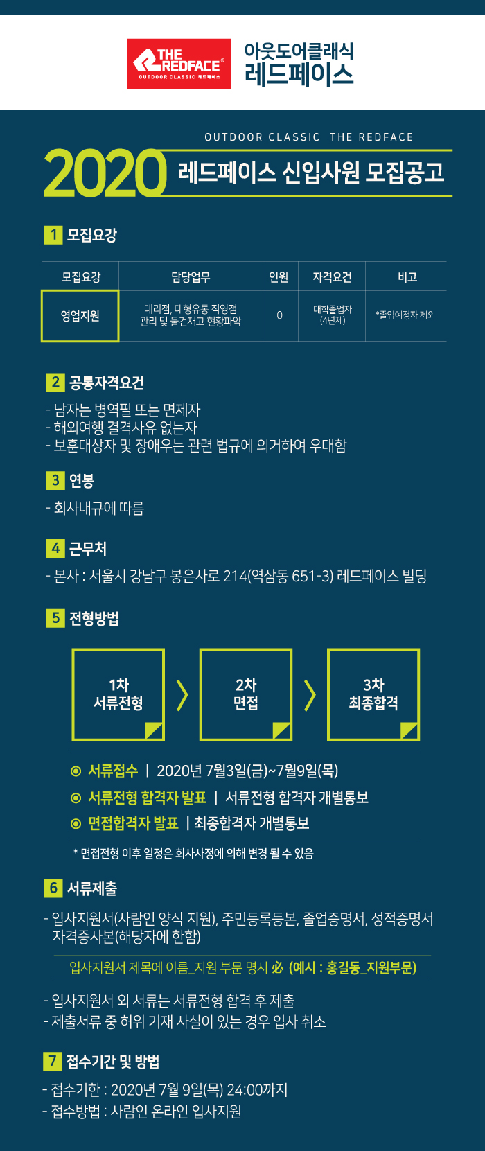 [(주)레드페이스] 2020 레드페이스 신입사원 모집 - 사람인