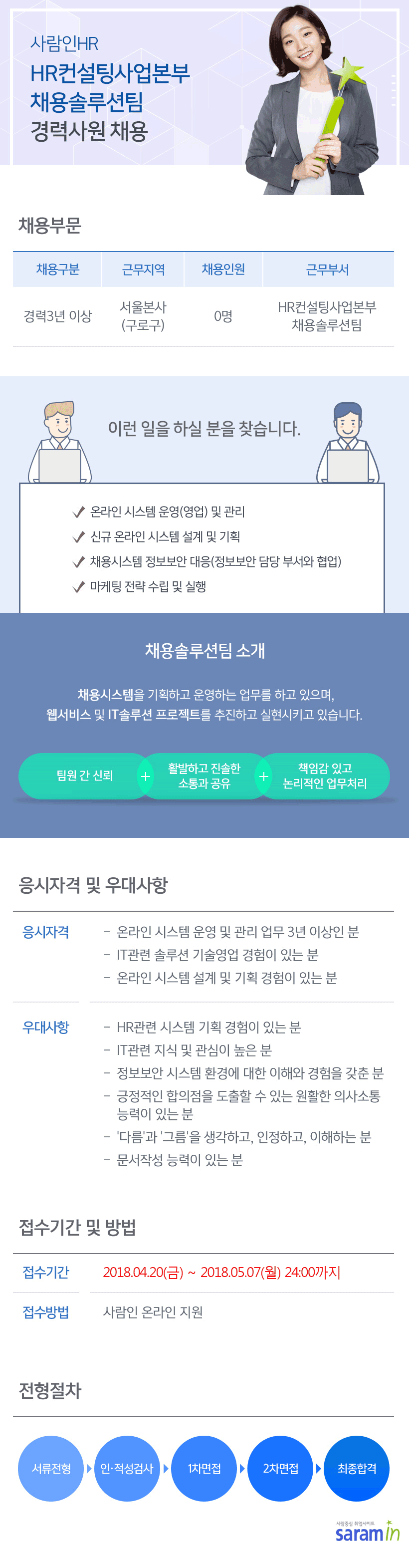 HR컨설팅사업본부 채용솔루션팀 경력사원 채용