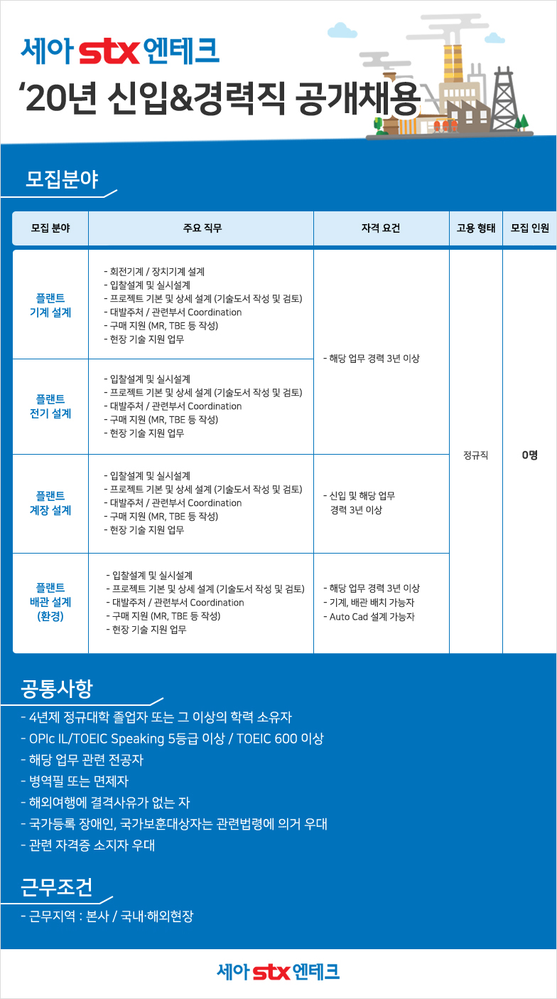 [세아에스티엑스엔테크(주)] 2020 세아STX엔테크 신입/경력직 채용 - 사람인