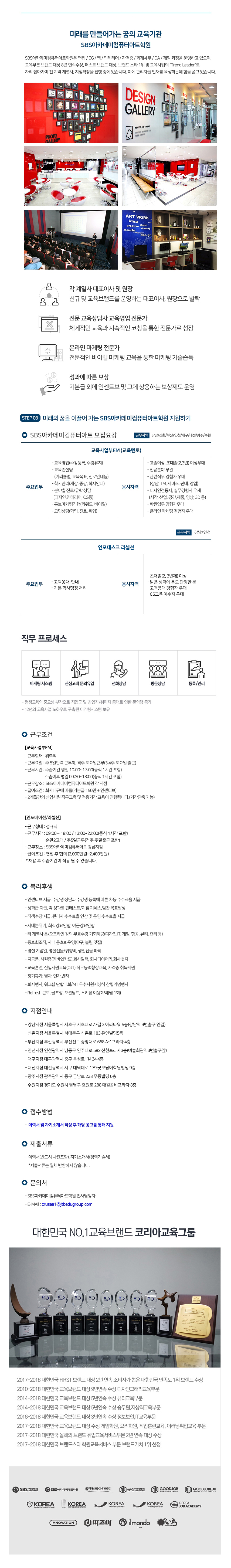 SBS아카데미컴퓨터아트 전지점 부문별 공개채용