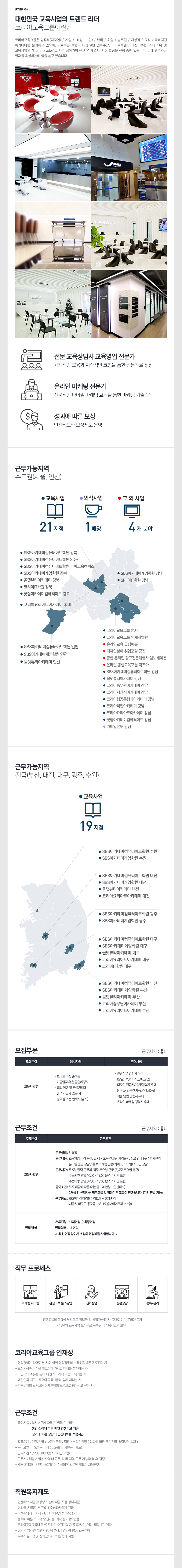 코리아교육그룹 SBS아카데미 홍대지점 교육컨설턴트(EM) 모집