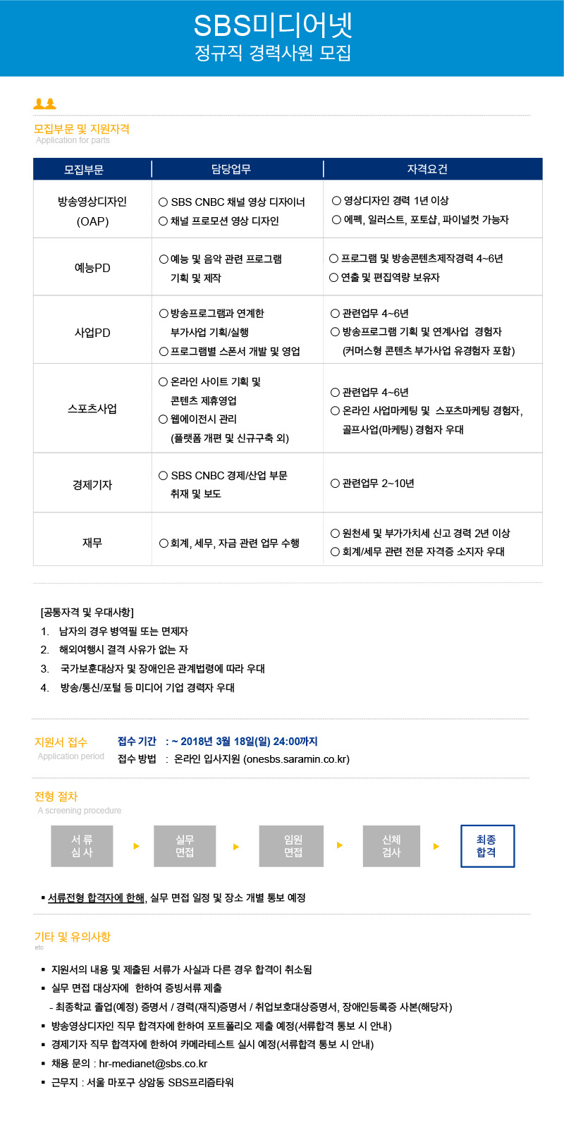 [(주)스튜디오에스] SBS미디어넷 정규직 경력사원 모집 - 사람인