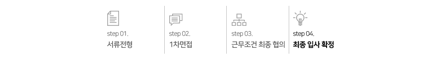 전형절차