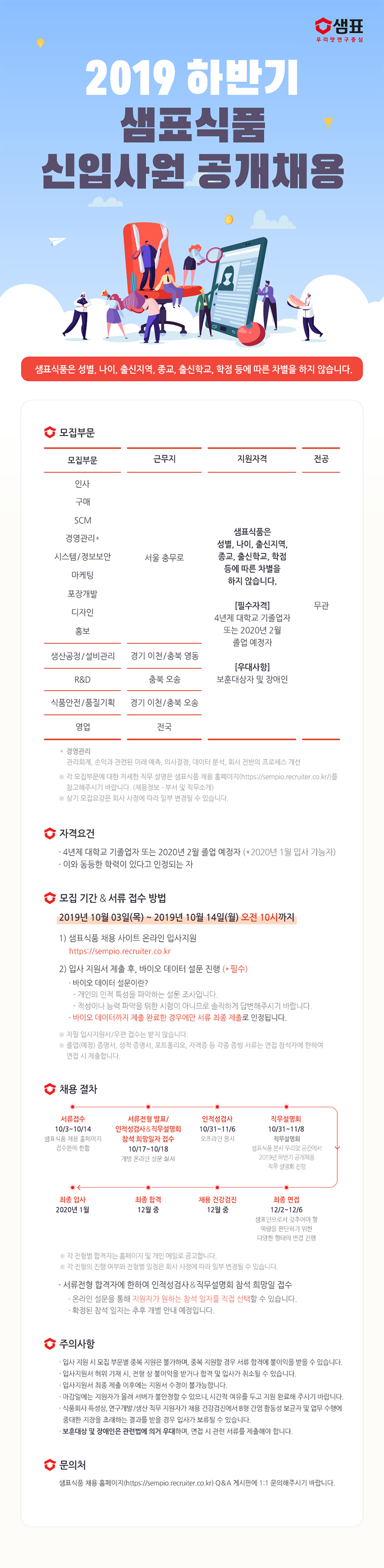 2019 샘표식품 신입사원 공개채용