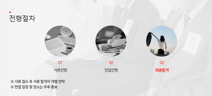 전형절차 서류전형 면접전형 최종합격
※ 서류 접수 후 서류 합격자 개별 연락
※ 면접 일정 및 장소는 추후 통보