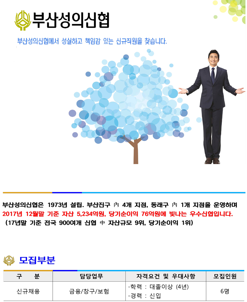 [부산성의신용협동조합] 부산성의신협 신입직원 채용 - 사람인