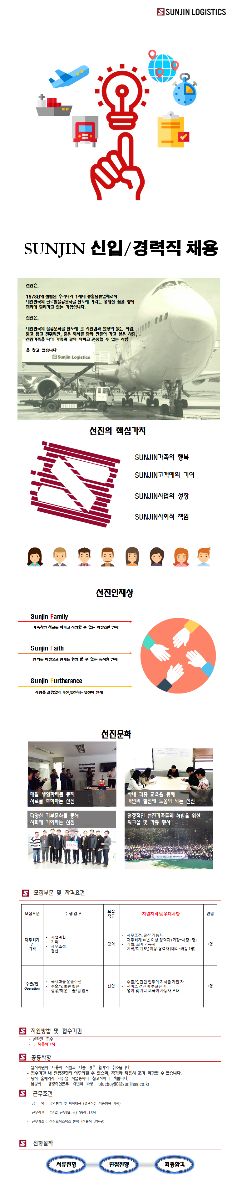 SUNJIN 신입/경력직 채용