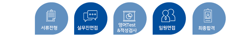 전형이미지