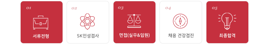 서류전형 - SK인성검사 – 면접(실무&임원) – 채용 건강검진 – 최종합격