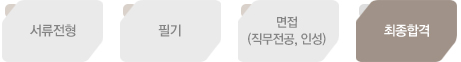 전형절차