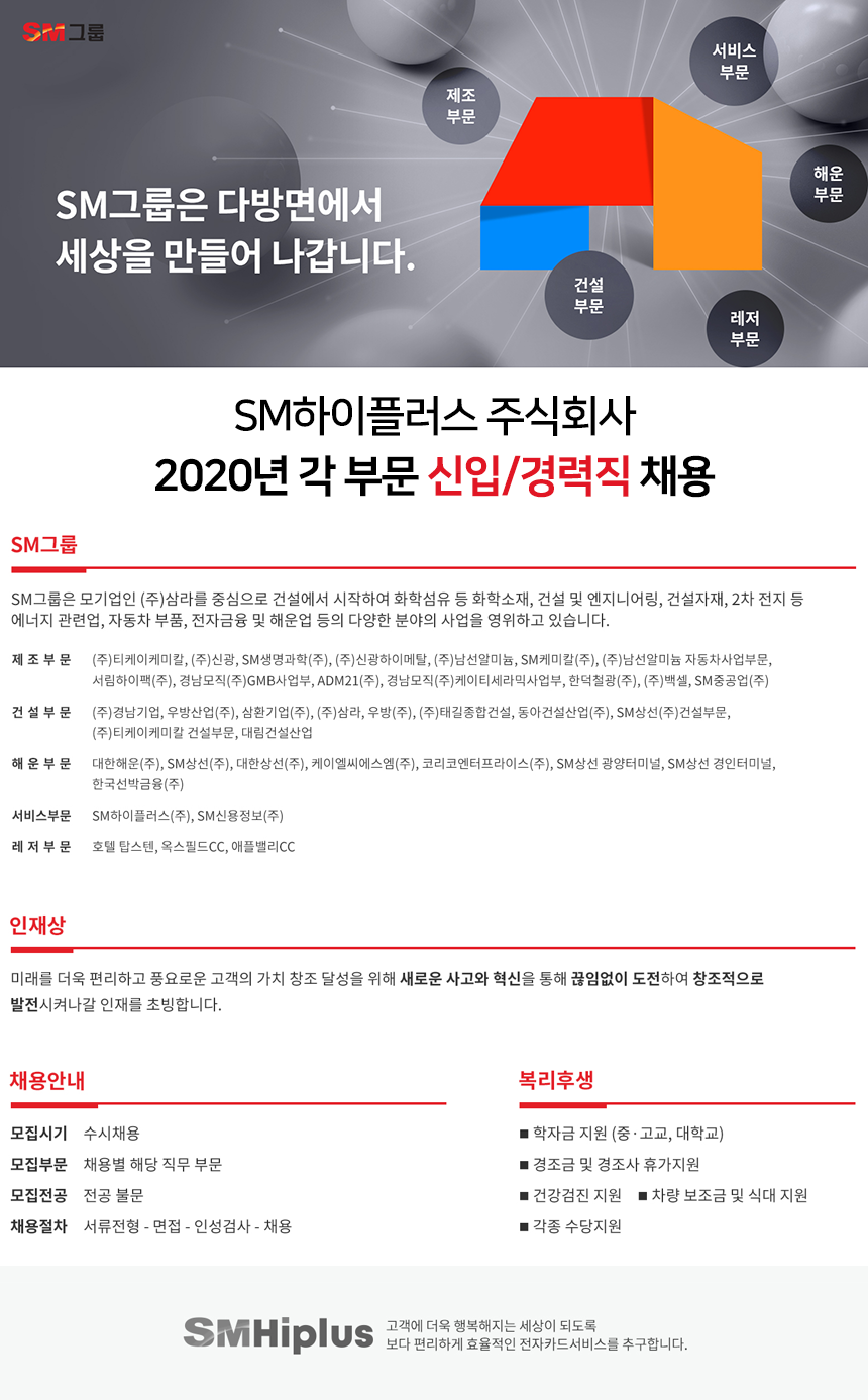 [에스엠하이플러스(주)] 2020년 각 부문 신입/경력직 채용 - 사람인