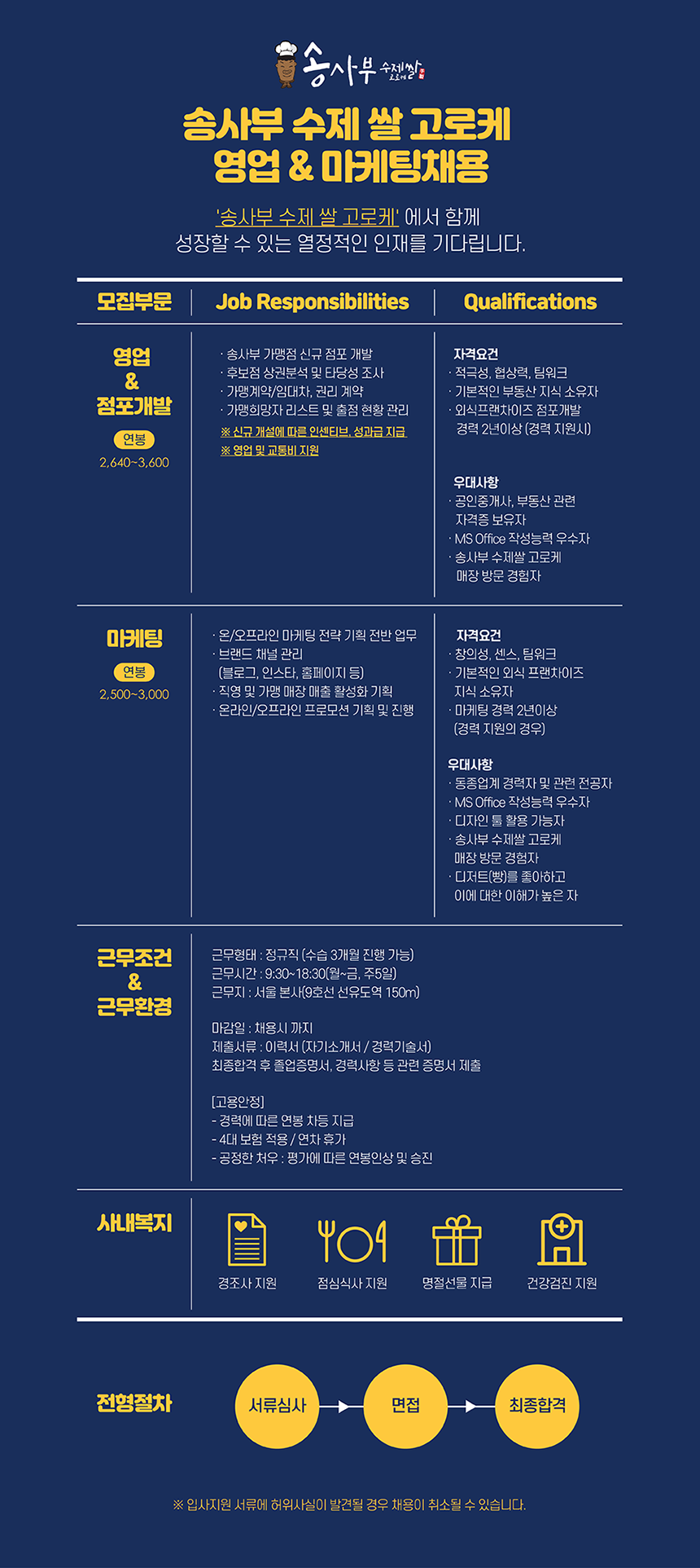 [(주)마스터에프엔비] 송사부 수제 쌀 고로케 영업/마케팅 담당자 채용 - 사람인