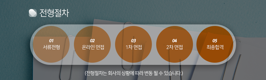 전형절차