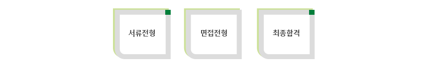 전형절차