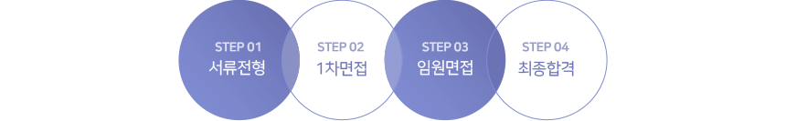전형절차_3step