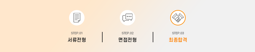 서류전형 - 면접전형 - 최종합격