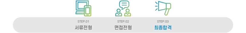 서류전형  면접전형  최종합격