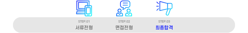 서류전형 면접전형(임원면접) 최종합격
