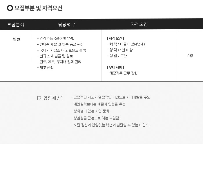 [티지알앤] 건강기능식품 개발 경력직 모집