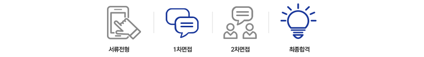 전형절차_4step