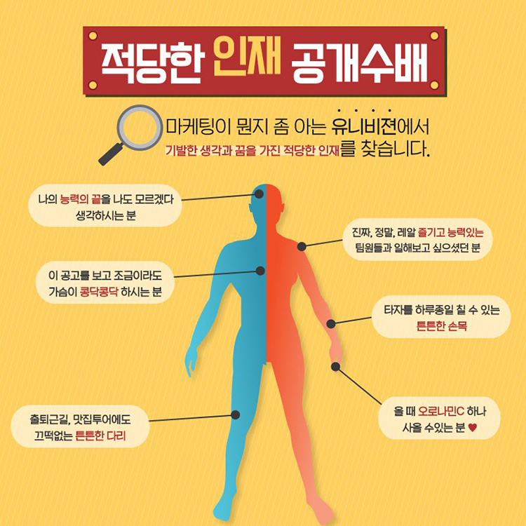 [유니비젼(주)] 2021년 상반기 온라인마케팅 신입, 경력 채용 - 사람인