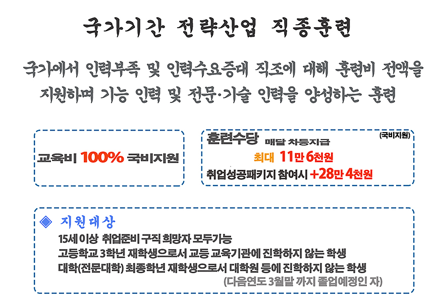 [울산직업전문학교] [전액국비무료] 물류수출입관리/품질경영 교육생 모집 - 사람인