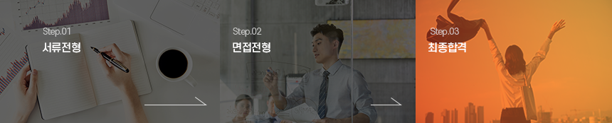 서류전형 면접전형 최종합격