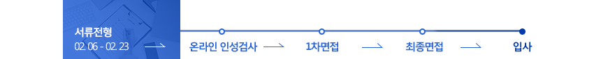 전형절차