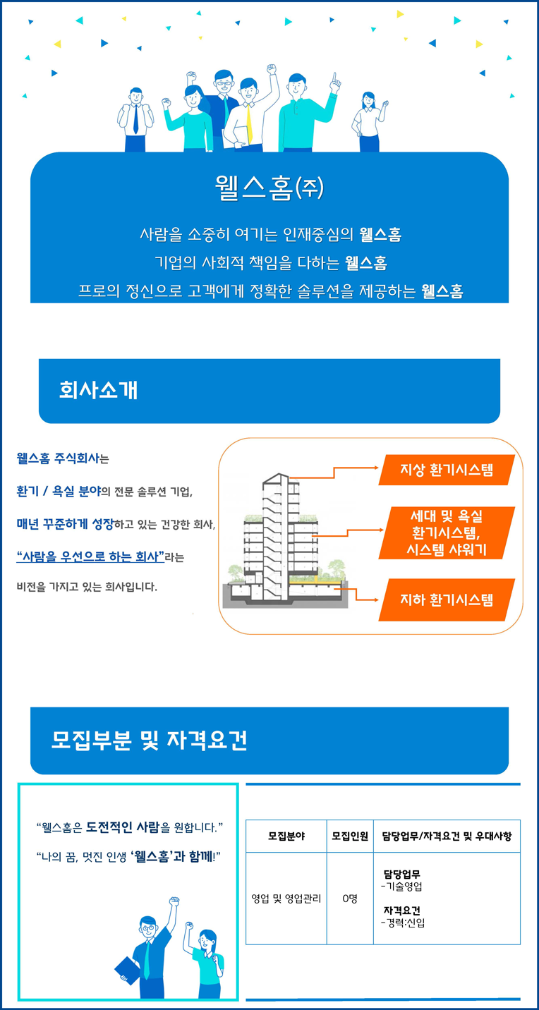 [웰스홈(주)] 영업 및 영업관리 신입사원 채용 - 사람인