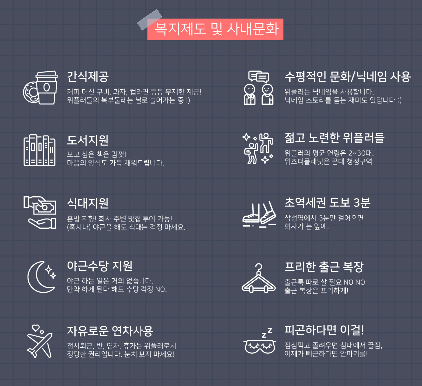 [(주)위즈더플래닛] (주)위즈더플래닛 각 부문 신입 경력직 채용 - 사람인