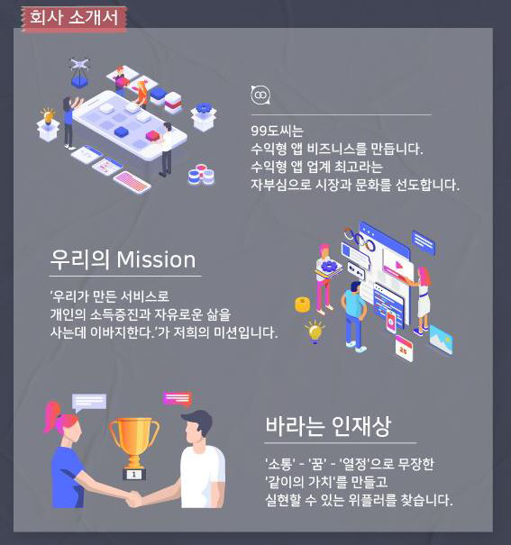 [(주)위즈더플래닛] 컨텐츠기획 및 운영/사진보정/어플 개발자/웹개발자/번역 채용 - 사람인
