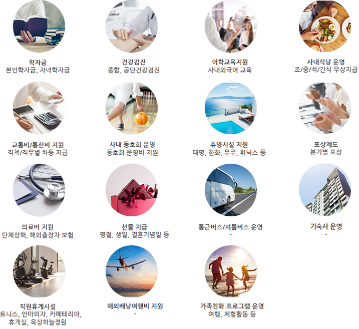 [(주)원익아이피에스] 2021년 각 부문 경력사원 공개 채용 - 사람인