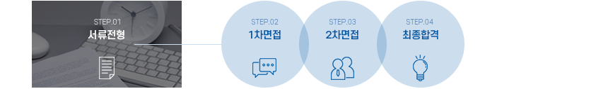 서류전형 .1차.2차면접 최종합격