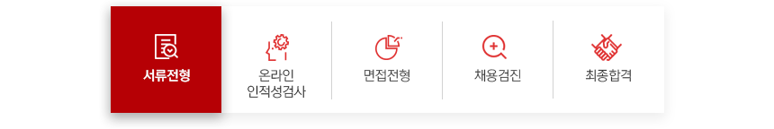서류전형 온라인인적성검사 면접전형 채용검진 최종합격