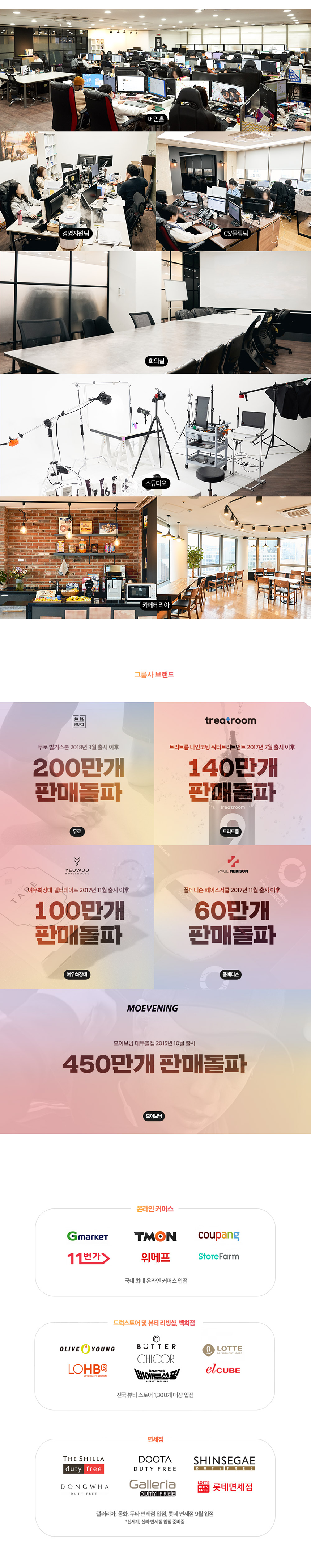 2020년 하반기 주식회사 더블유비스킨 부문별 정규직 채용