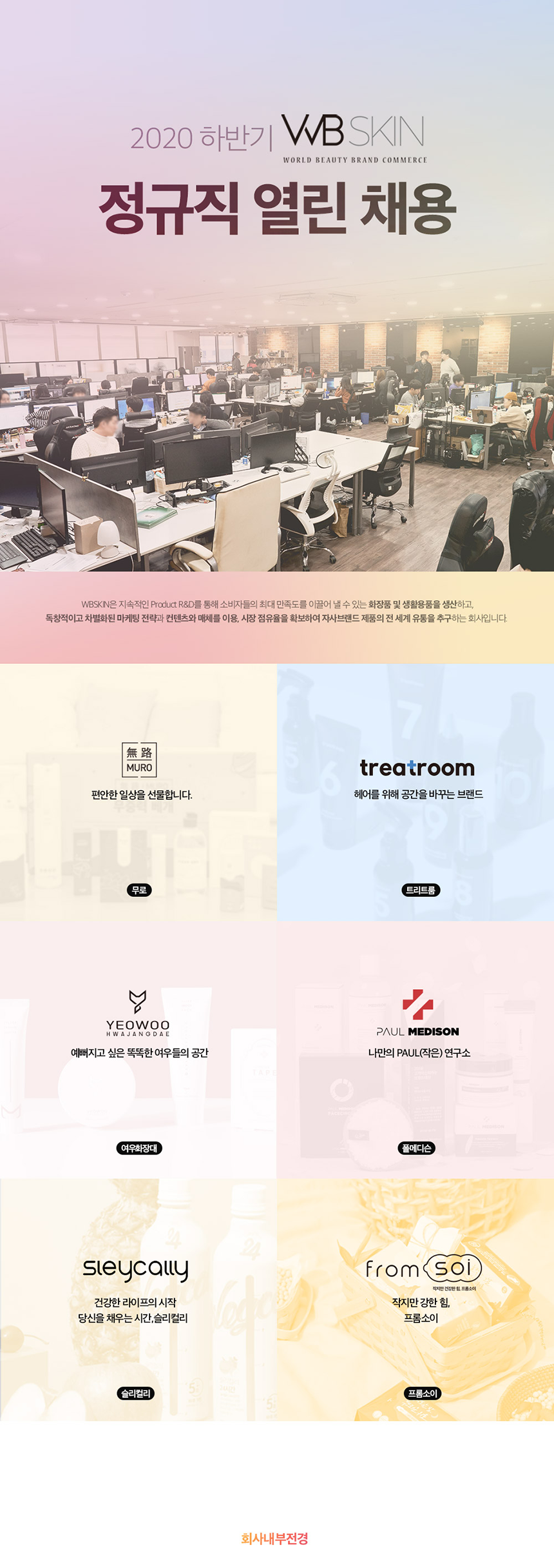 2020년 하반기 주식회사 더블유비스킨 부문별 정규직 채용