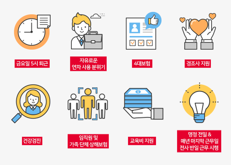[주식회사 위대한상상] 요기요 전국 필드 영업 담당자 대규모 신규 채용 - 사람인
