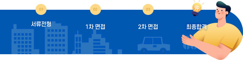 서류전형 - 1차면접 - 2차면접 - 최종합격