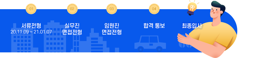 전형절차