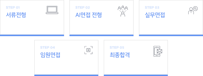 [영진약품(주)] 영진약품㈜ 2020년도 수시채용 - 사람인