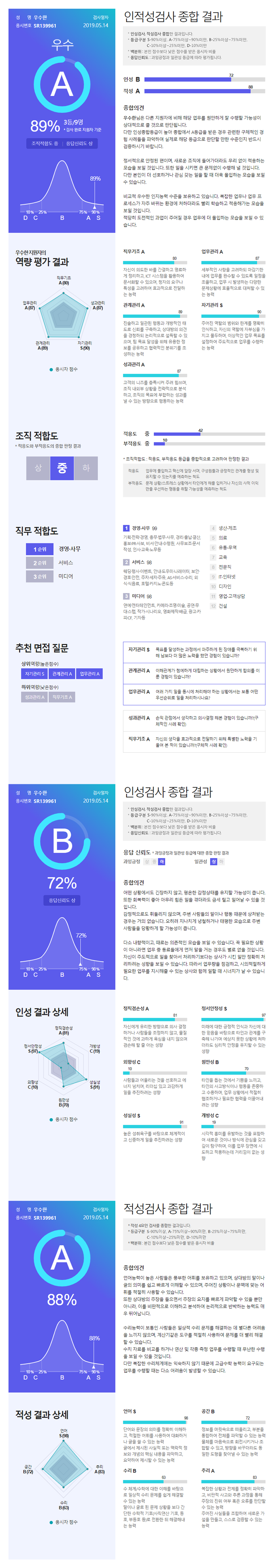 분석리포트 샘플이미지